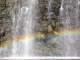 Man on the Silver Mountain kustomoitu tausta - Rainbow
