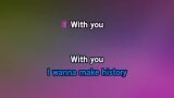 Video Karaoke Edge Of Forever - Richard Marx - Karaoke Canzoni