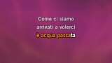 Singen Bastava Karaoke - Laura Pausini - MP3 Karaoke