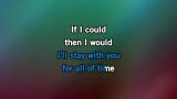 Karaokê Wherever You Will Go - The Calling