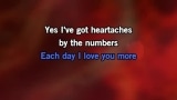 Singen Heartaches by the Number Karaoke - Ray Price - MP3 Karaoke