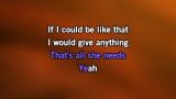 Karaoké Be Like That - 3 Doors Down