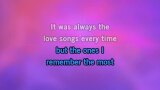 Singen Always The Love Songs Karaoke - Eli Young Band - MP3 Karaoke