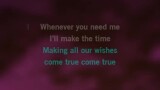 Video Karaoke To Be With You - Rod Stewart