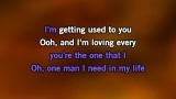 Singen I'm Getting Used to You Karaoke - Selena - MP3 Karaoke