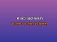 I Hope You Dance - Custom Karaoke - Lee Ann Womack