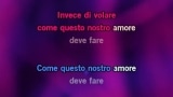 Non amarmi Karaoke - Aleandro Baldi