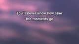 Video Karaoke The Very Thought of You - Frank Sinatra