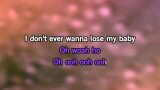 It's Gonna Rain Karaoke - Kelly Price