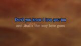 That's the Way Love Goes Karaoke - Merle Haggard