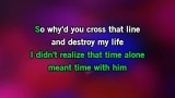 Video Karaoke Truth - Godsmack