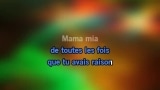 Singen Mama Mia Karaoke - In-Grid - MP3 Karaoke