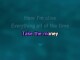 Idioteque Karaoke - Radiohead