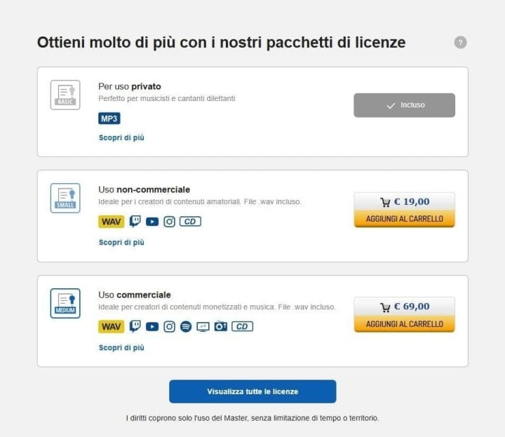 Pacchetti di licenze