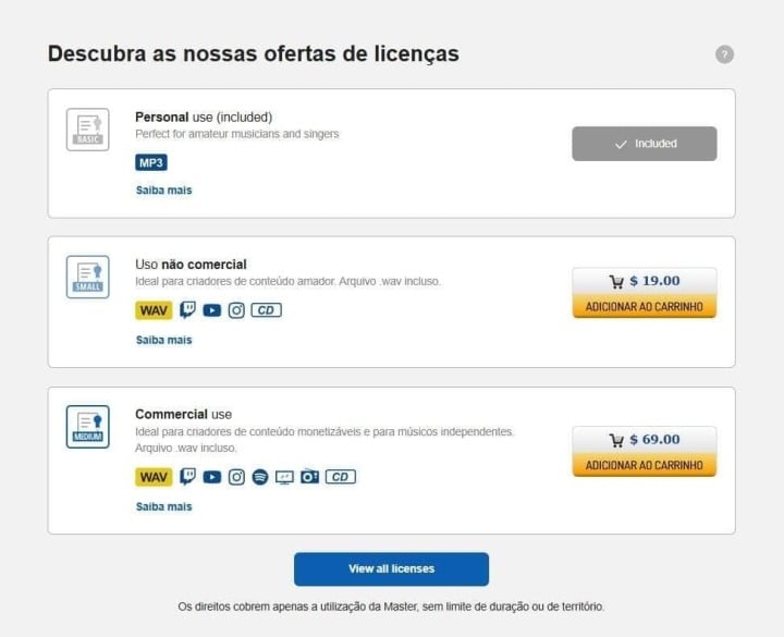 Pacotes de Licenciamento