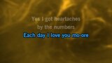 Heartaches by the Number Karaoke - Cyndi Lauper