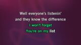 Limits Karaoke - Bad Omens