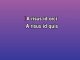 Fast - Karaoke personalizzato - Demi Lovato